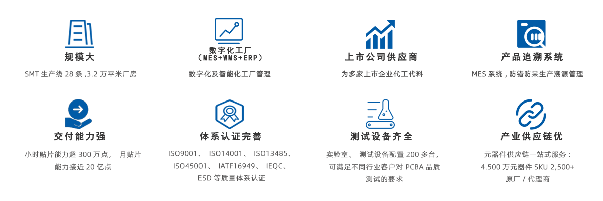 AG电竞·俱乐部优势.png